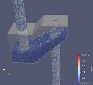DEM module transfer still